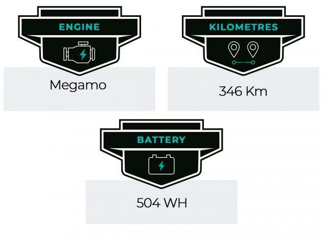 E-Bike - MTB Megamo Ridon