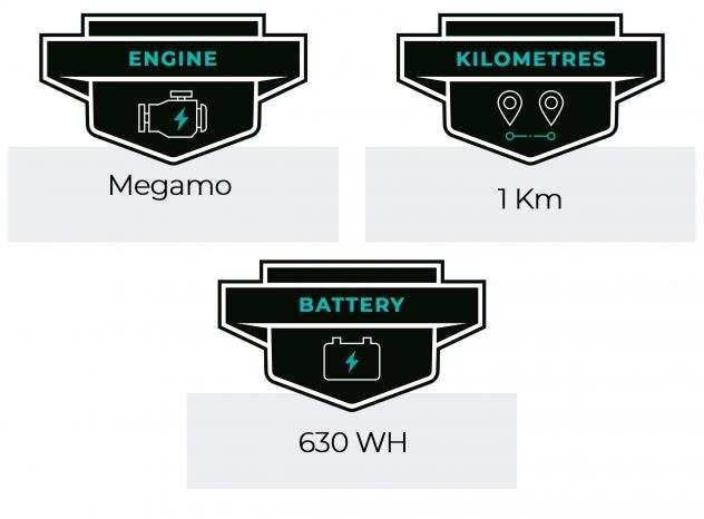 E-Bike - MTB Megamo Ridon FS 630