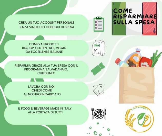 E-Commerce Food amp Beverage Made In Italy