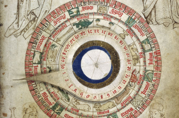 ANNUAL PROFECTIONS * ASTROLOGIA * DOMANDA GRATUITA