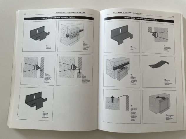 Facciate di pietra, Michele Di Sivo, Alinea Editrice, 1993