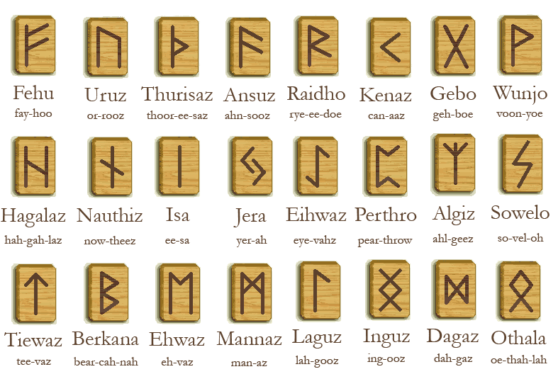 SCOPRI IL POTERE DELLE RUNE * 1° domanda gratuita 
