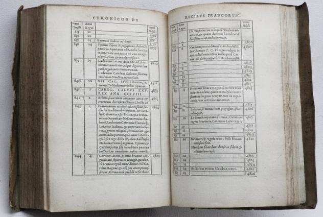 Ferron  Du Tillet - Gestis Gallorum Bound with Chronicon de Regibus Francorum - 1551
