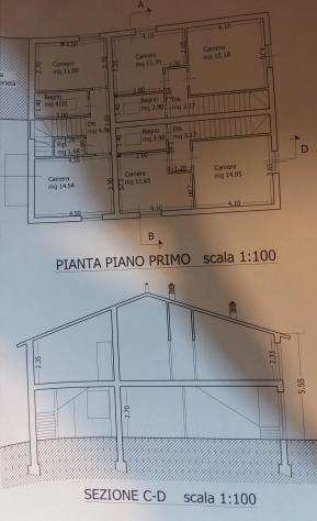 Fienile in vendita a Cerreto Guidi 300 mq Rif 853704