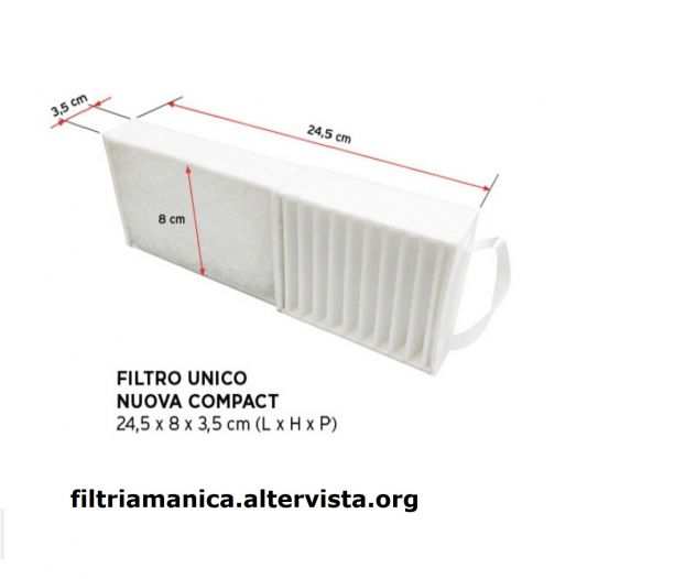 Filtri VMC rinforzati e riutilizzabili compatibili con tutte le marche e modelli