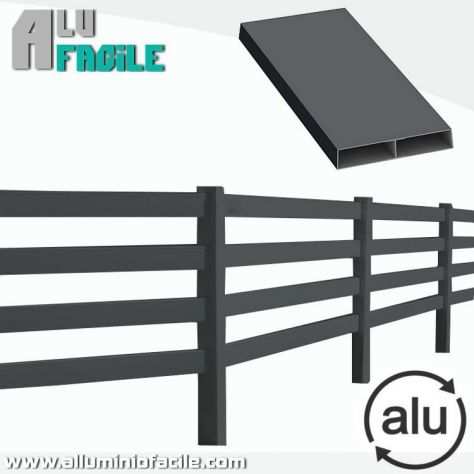 Frangivento e frangisole recinzioni in alluminio