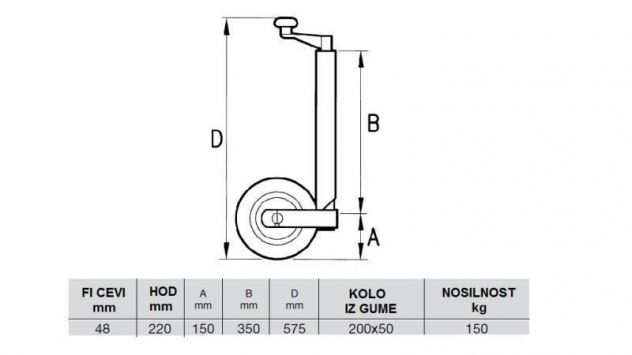 GAMBA DI SUPPORTO FILETTATA CON RUOTA DEL RIMORCHIO 190mm 75kg