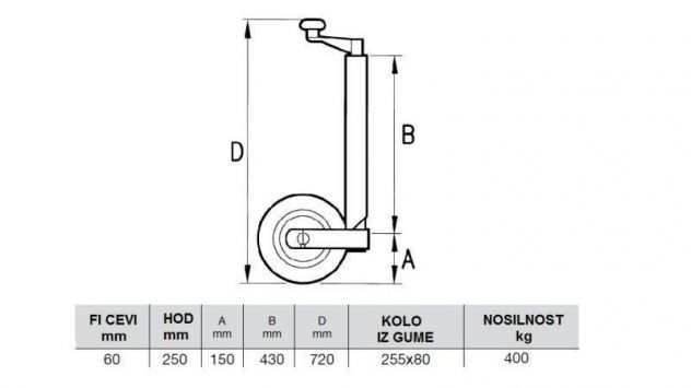 GAMBA DI SUPPORTO FILETTATA CON RUOTA DEL RIMORCHIO 190mm 75kg