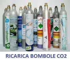 GASATORE CO2 DA TAVOLO E BOMBOLE CO2 RICARICA