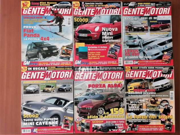 Gente Motori dallanno 1981 al 2008