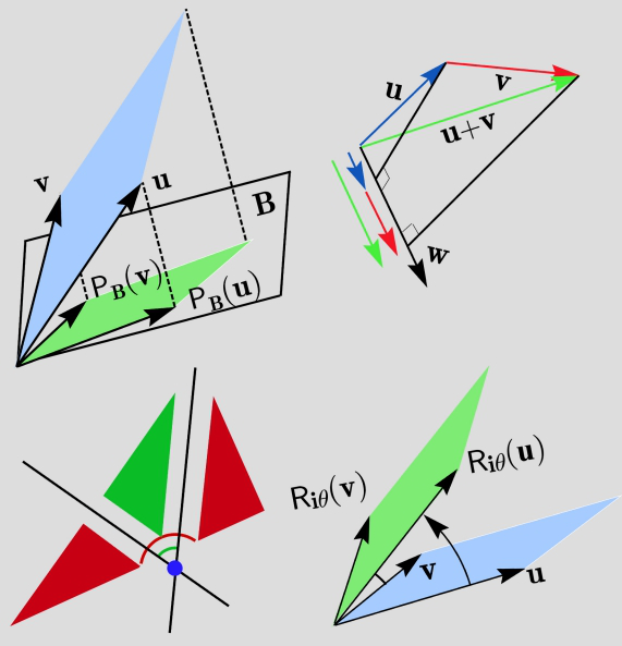 Geometria amp Analisi Matematica