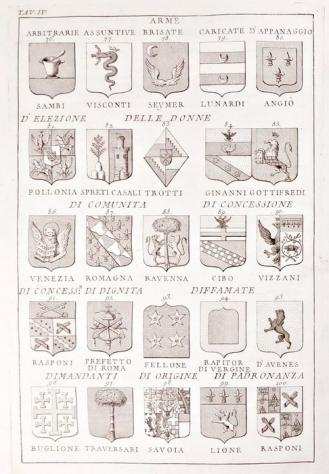 Ginanni Marco Antonio - Larte del blasone dichiarata per alfabeto - 1756