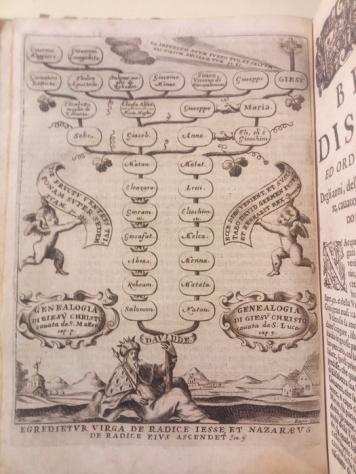 Girolamo Ercolani - Arca del Testamento nuovo - 1666