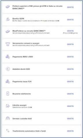 GRATIS CANONE CONTO CORRENTE