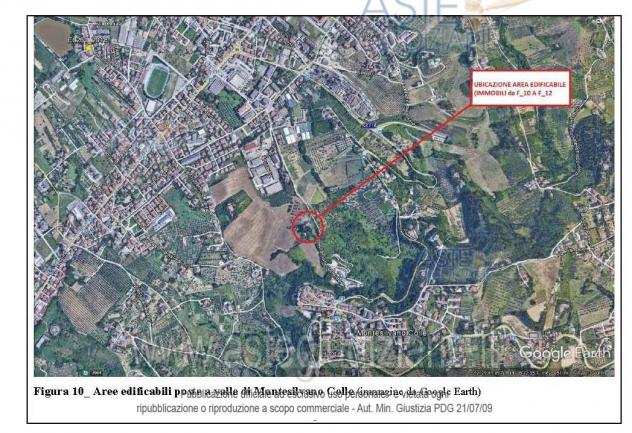 IMMOBILI-ALTRA CATEGORIA-Strada comunale della fonticella