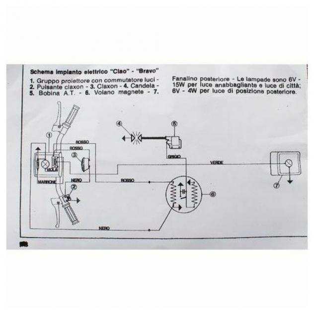 Impianto elettrico Piaggio Ciao Bravo Boxer