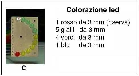 Indicatore livello benzina gasolio