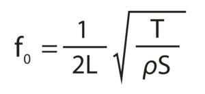 Insegnante offre Ripetizioni di Matematica 20euro ora whatsapp 333 4713959