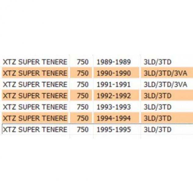 Isolante calore marmitta per Yamaha XTZ Super Tenere 750 - 3LD1465T0000