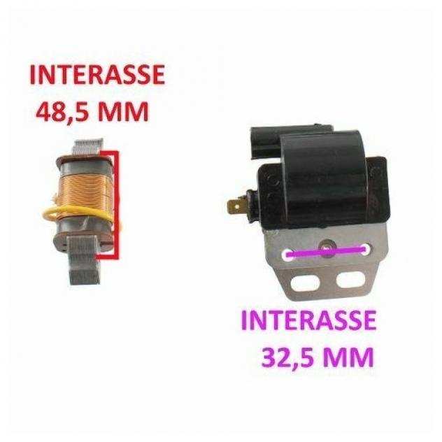 Kit modifica bobina da interna a esterna Cev