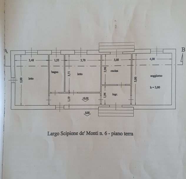 LECCE VILLETTA QUARTIERE PARTIGIANI