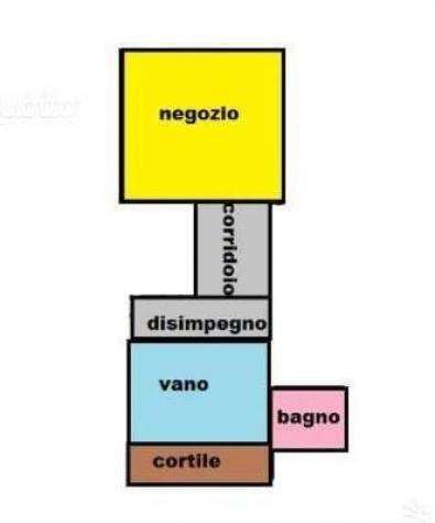 Locale comm.leFondo in affitto a Pisa 50 mq Rif 1199291