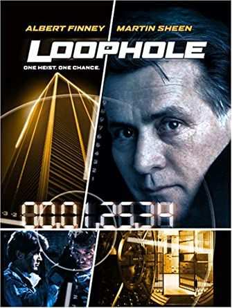 Loophole (1981) di John Quested