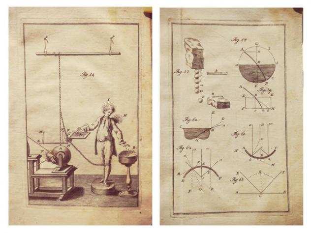 Luigi Schettini - Elementa Physicae quae ex philosophis aevi praesertim felicioris congessit - 1777