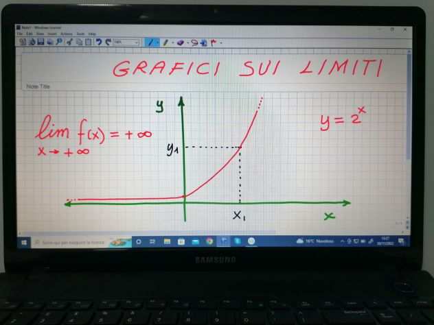 MATEMATICA SUPERIORI