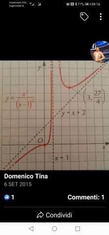 MATEMATICA SUPERIORI INDIVIDUALI 3338956644