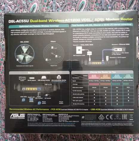 Modem Router Asus DSL-AC55U Wireless-AC1200