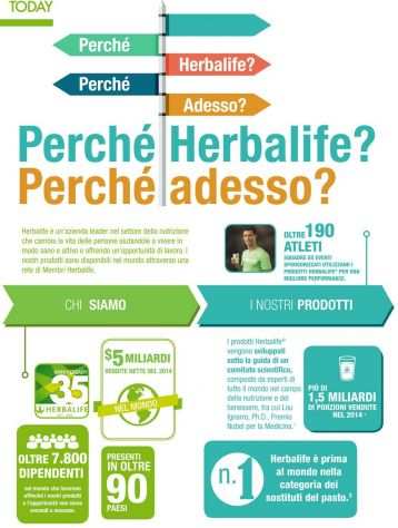 Perch Herbalife  adesso