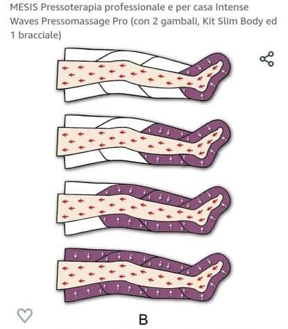 Pressoterapia professionale e per casa