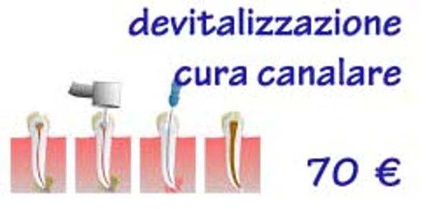 Preventivo dentista gratis Euro 1
