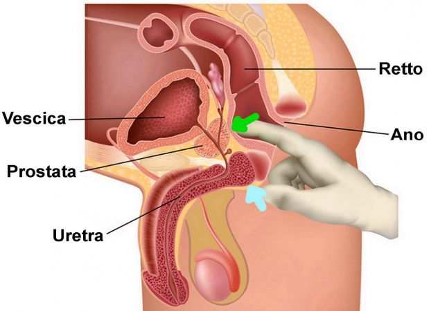 PROFESSIONALE GUIDA TANTRICA .MASSAGGI KASHMIRO .PROSTATICO.TANTRA PER LE DONNE