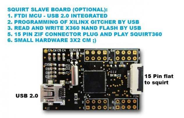 Programmatore nand xbox 360 Squirt Slave per rgh completo di flat
