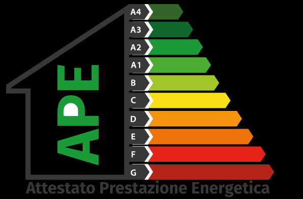 REDAZIONE CERTIFICATI ENERGETICI APE E PRATICHE CATASTALI