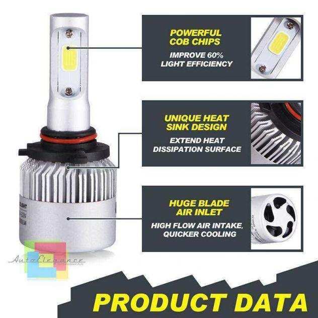 RENAULT KADJAR 2015 KIT LAMPADINE FENDINEBBIA CREE A LED