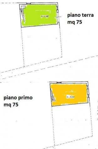 Rifv190204 - Locale Commerciale in Vendita a Pisa - Quartiere San Martino di 150 mq