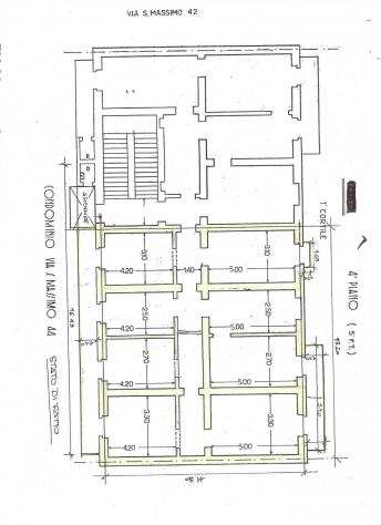 RifZM973 - Appartamento in Vendita a Torino - Centro di 170 mq