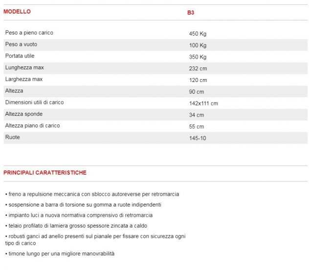 RIMORCHIO APPENDICERIMORCHIO 450KG