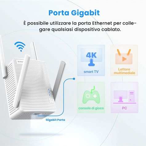 RIPETITORE WI-FI RANGE EXTENDER TENDA A21 AC2100 DUAL BAND 4 2.4GHZ 5GHZ