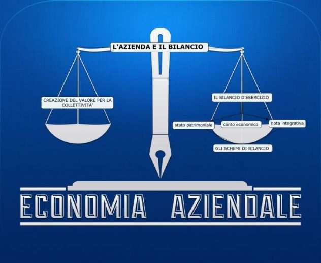 RIPETIZIONI DI ECONOMIA AZIENDALE