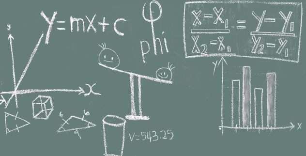 Ripetizioni di Matematica