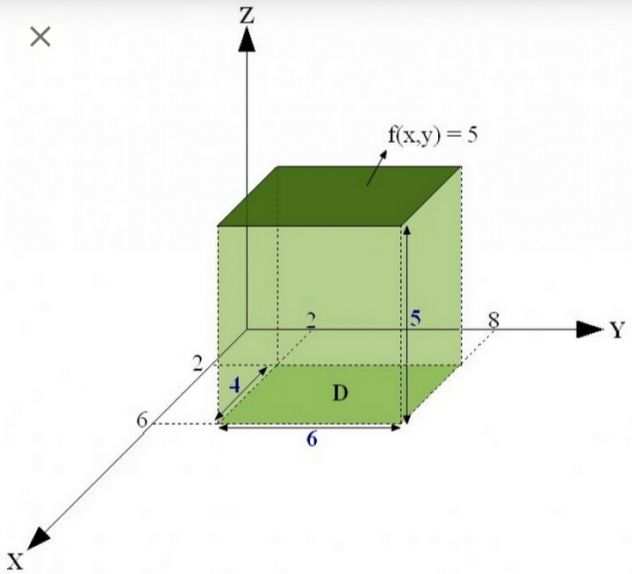 ripetizioni di MATEMATICA e FISICA