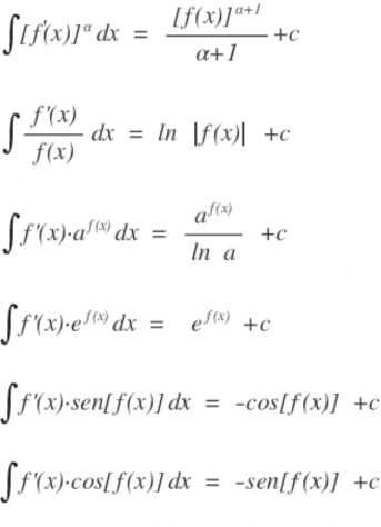 RIPETIZIONI DI MATEMATICA E FISICA DA REMOTO