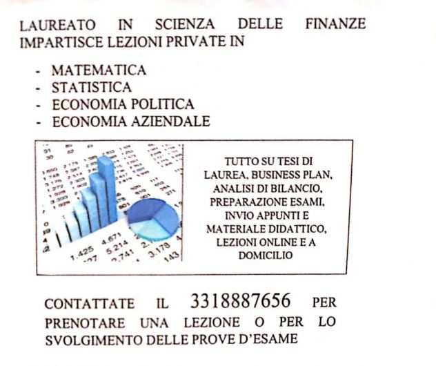 Ripetizioni matematica