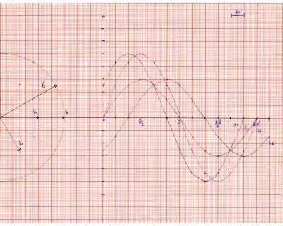 ripetizioni online matematica