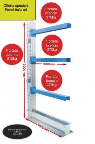 Scaffali Cantilever e Portapallet