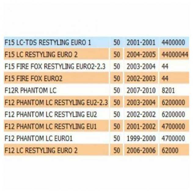 Silenziatore marmitta Malaguti F12 e F15 - 16604208